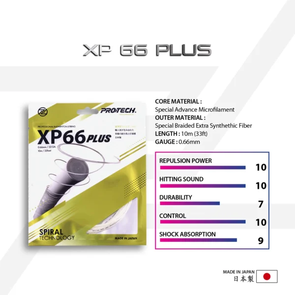 PROTECH XP66Plus New Spiral Technology Performance String ( MADE IN JAPAN)