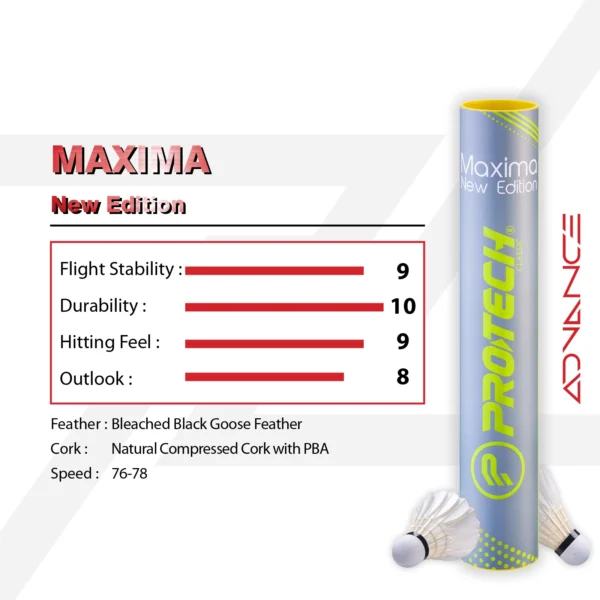 PROTECH Maxima New Edition Badminton Shuttlecocks
