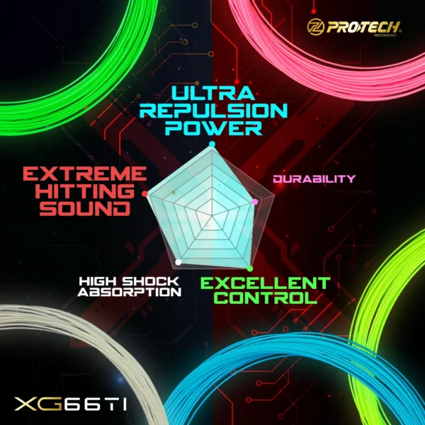 PROTECH XG66Ti New Spiral Technology Performance String ( MADE IN JAPAN ) - Image 6