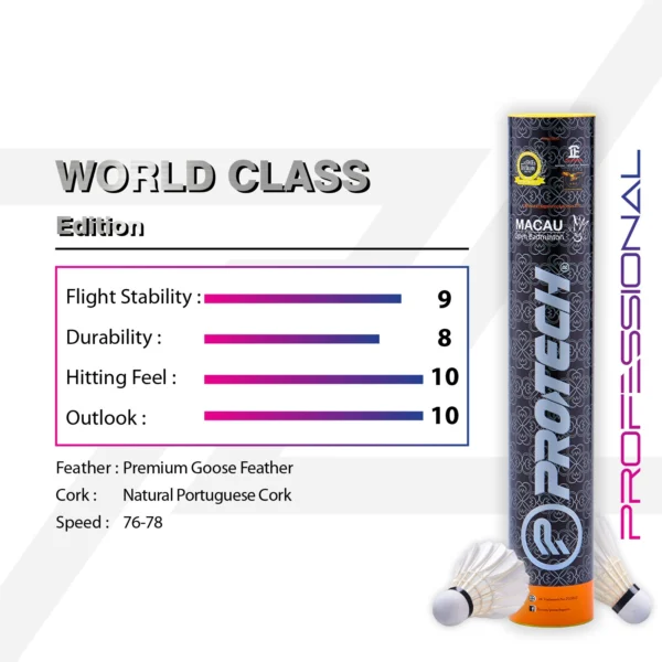 PROTECH World Class Badminton Shuttlecocks