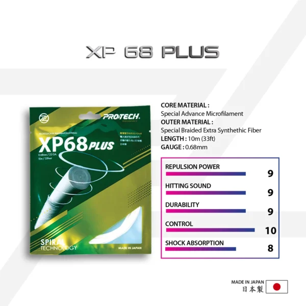 PROTECH XP68Plus New Spiral Technology Performance String ( MADE IN JAPAN )